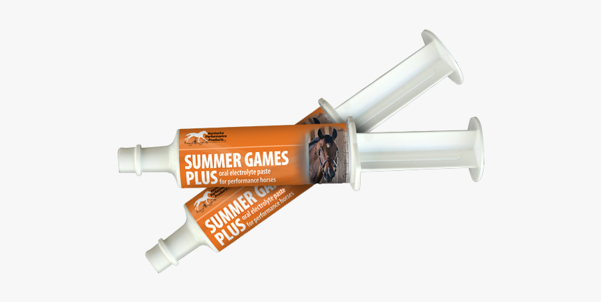 Cylinder, HD Png Download