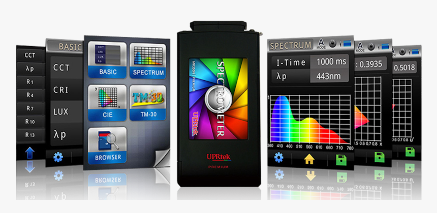Spectral Light Meter, HD Png Download
