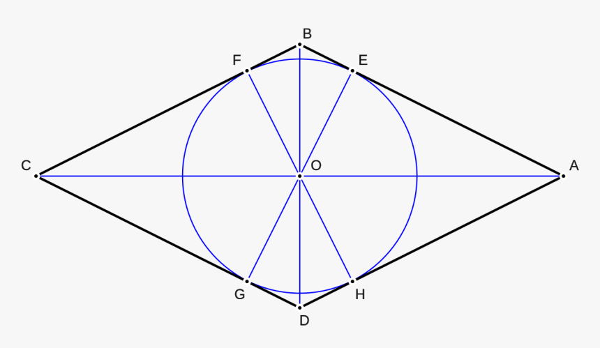 Cerc Inscris In Romb, HD Png Download