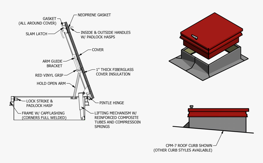 Diagram, HD Png Download