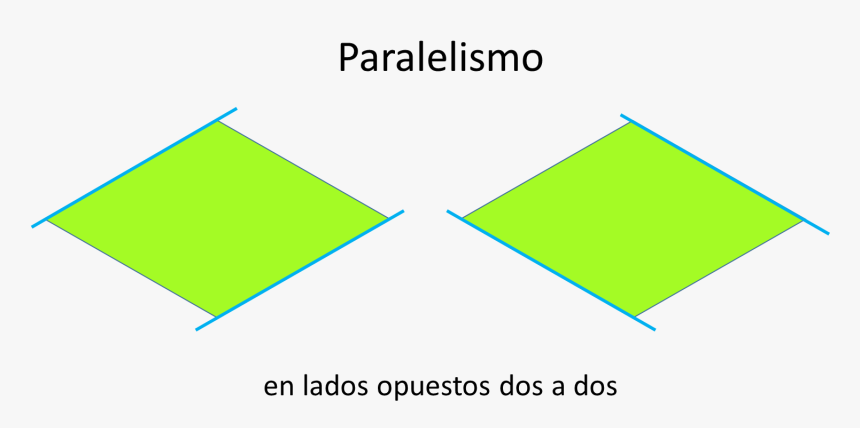 Rombo Paralelismo - Lados Paralelos En El Rombo, HD Png Download