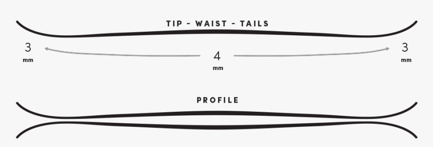 Line Honey Badger 2019, HD Png Download