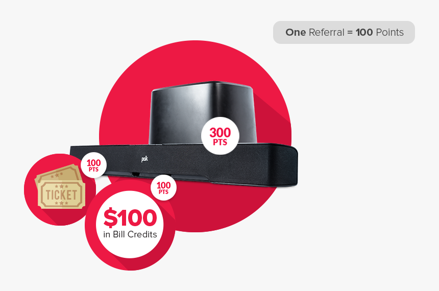 Dish Referral Program Rewards In Front Of Television - Label, HD Png Download