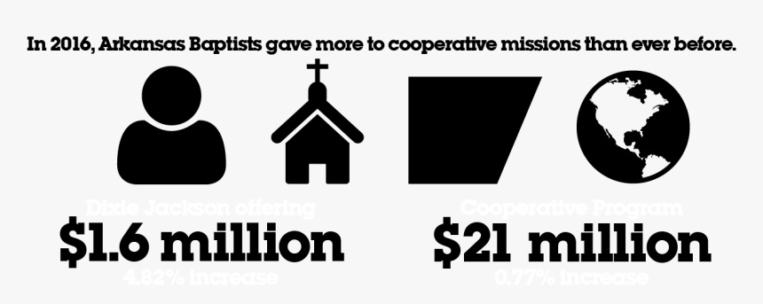 Fantasy Geopolitics, HD Png Download