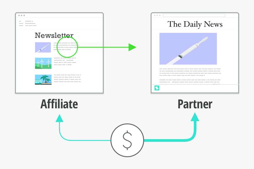 Screenshot, HD Png Download