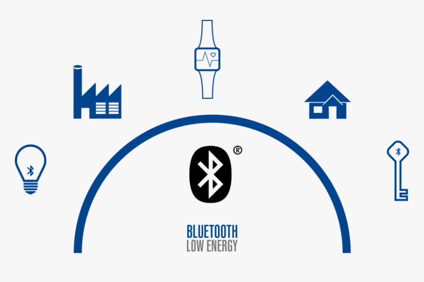 Bluetooth, HD Png Download