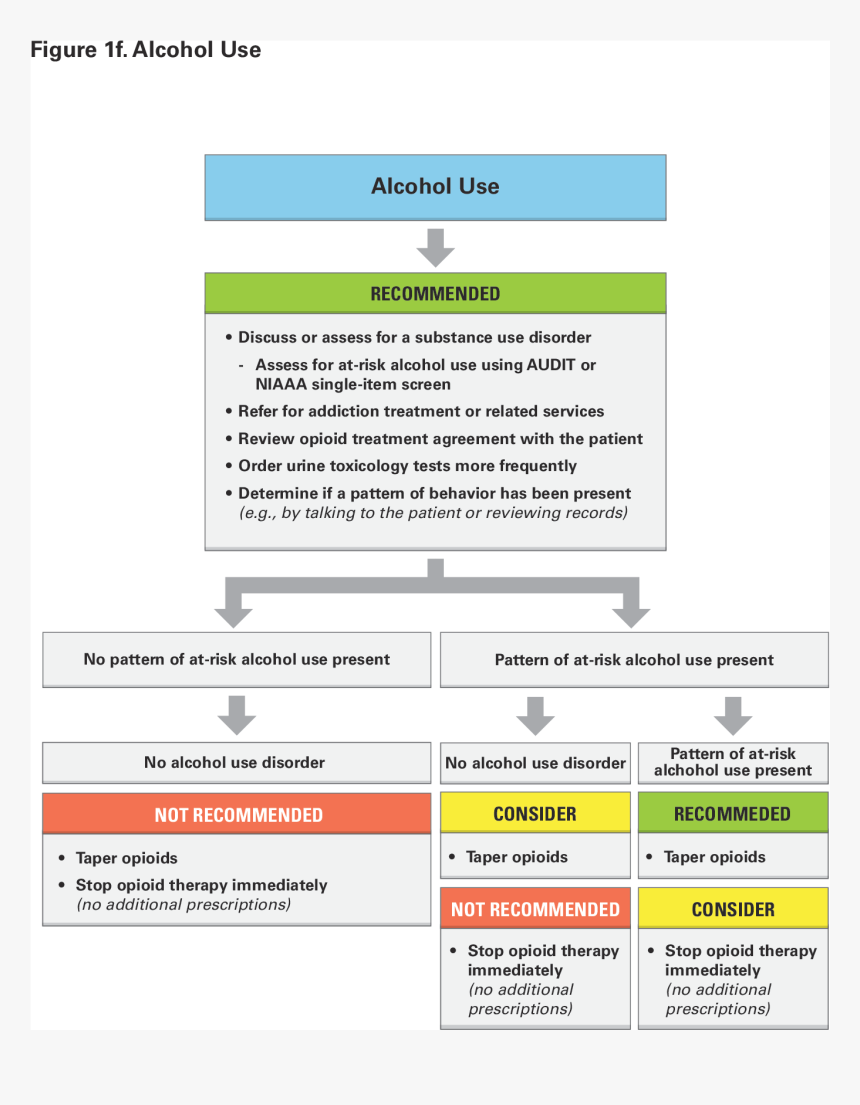 Screenshot, HD Png Download