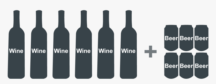 1 Litre Of Spirits 3 Litres Of Wine 2 Litres Of Beer - Invoer Alcohol Noorwegen, HD Png Download