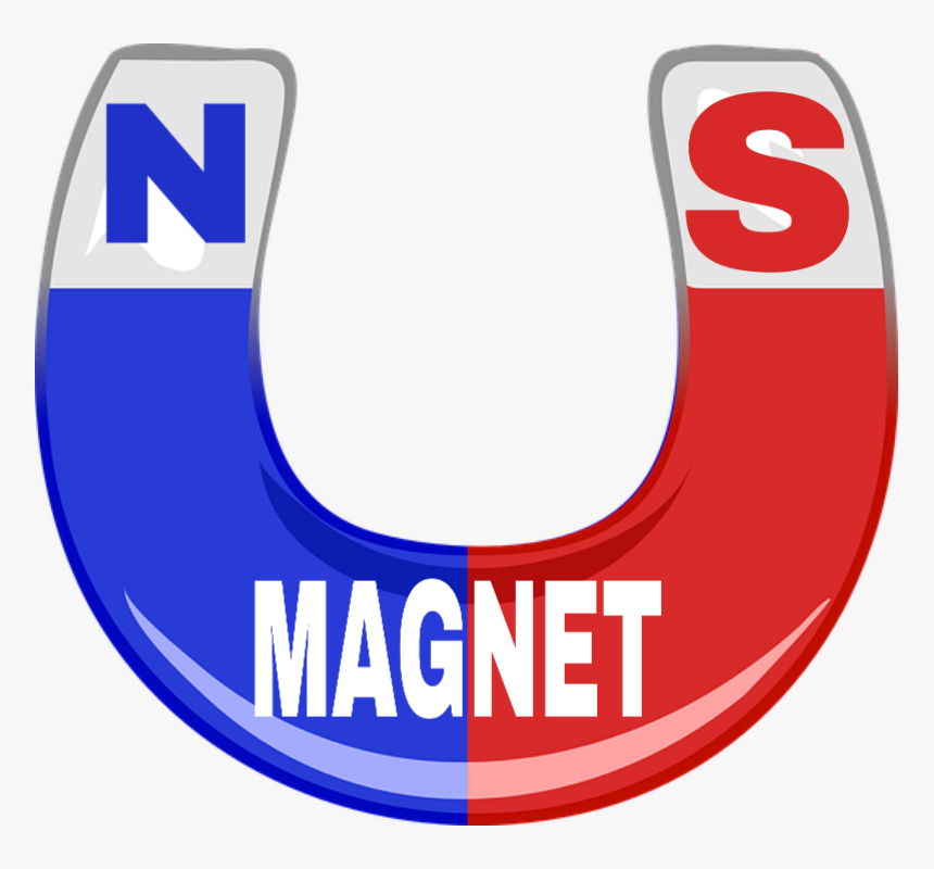 What Happened When The Magnet Is Not Discovered Why - Barang Pecah Belah, HD Png Download