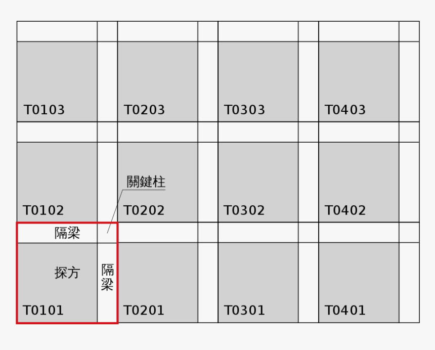 Wheeler Kenyon Method, HD Png Download