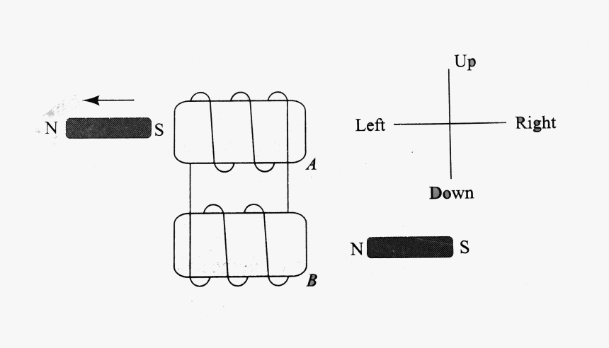 Diagram, HD Png Download