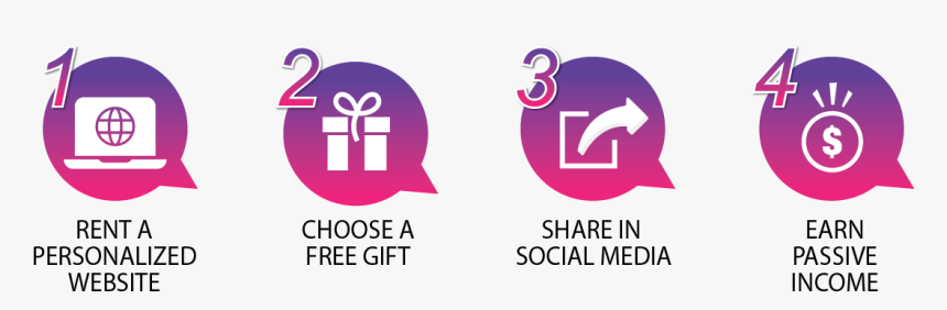 Graphic Design, HD Png Download