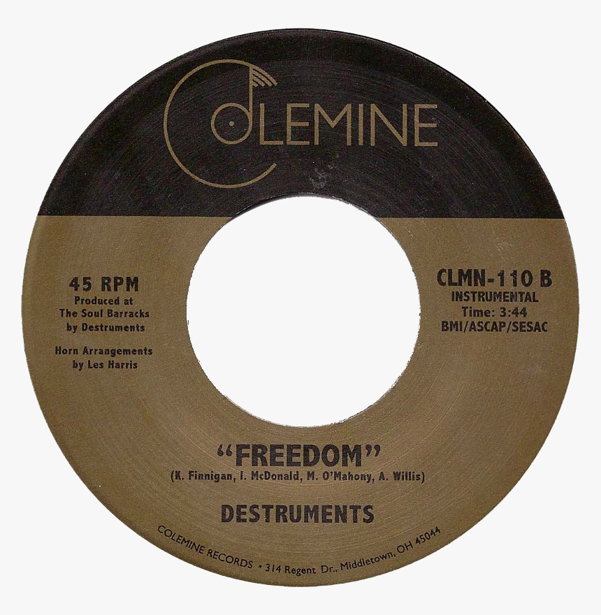 Circle, HD Png Download