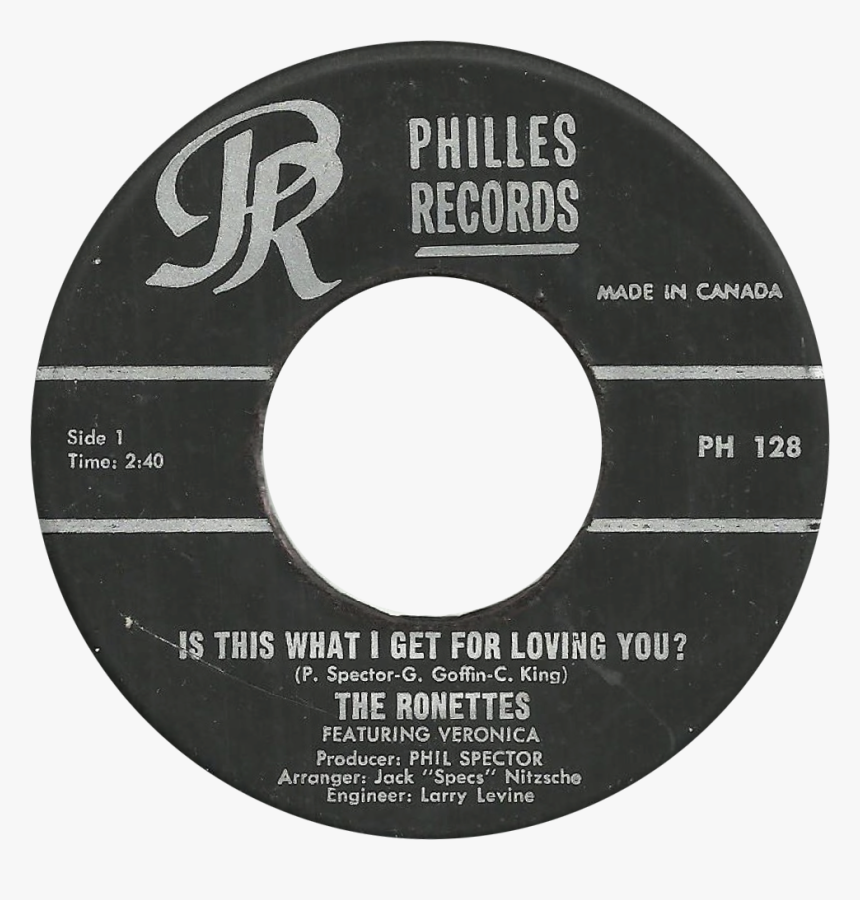 Gloucester Road Tube Station, HD Png Download