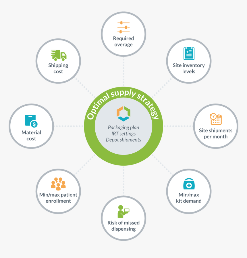 Foundations Of A Family, HD Png Download