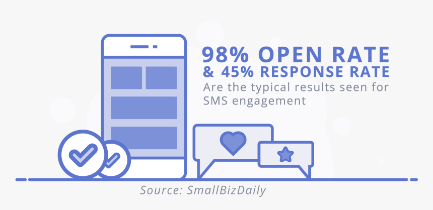 Screenshot, HD Png Download