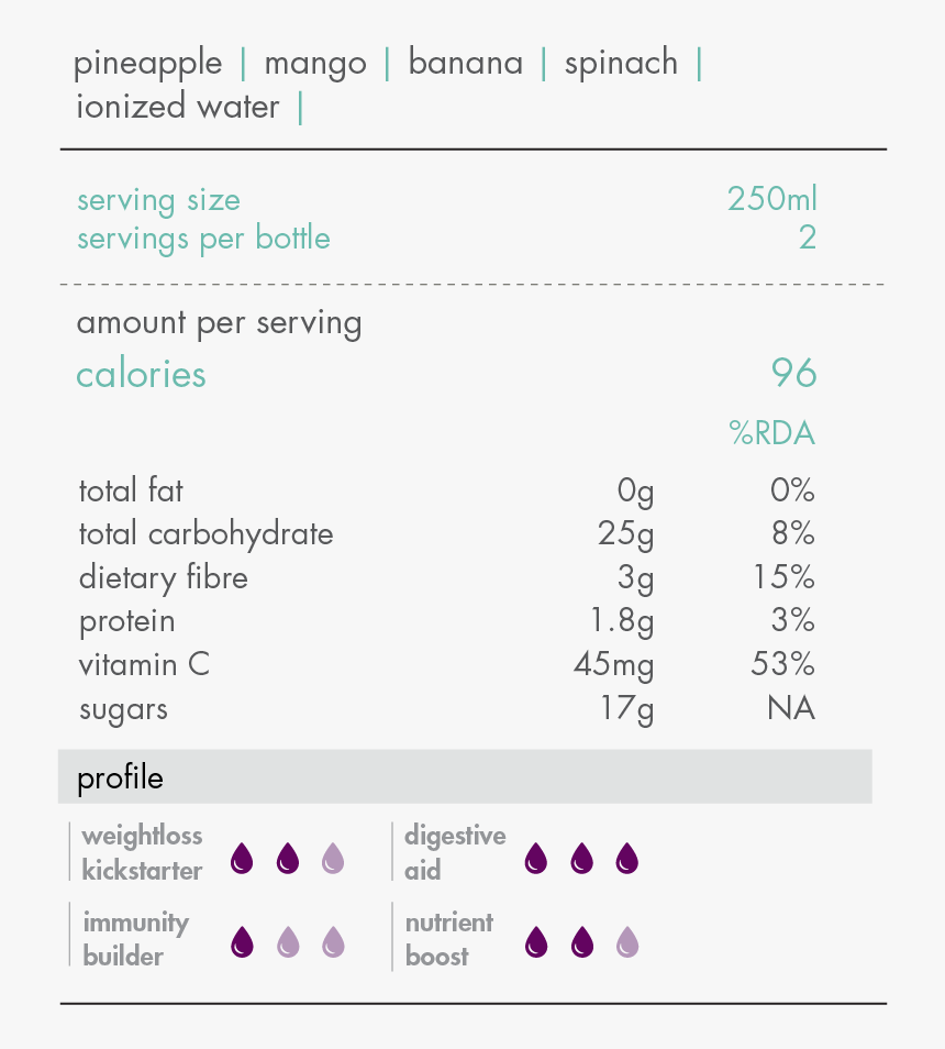 Screenshot, HD Png Download