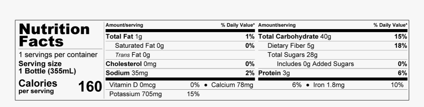 Number, HD Png Download