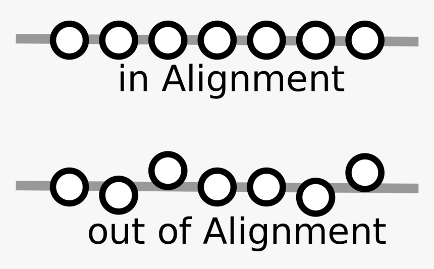 Circles Aligned And Circles Out Of Alignment Alignment Digital Design