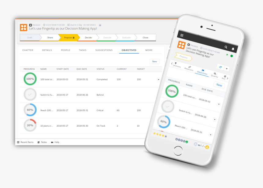 Iphone, HD Png Download