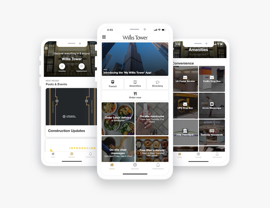 Smallhqo Willis 3screens - Iphone, HD Png Download