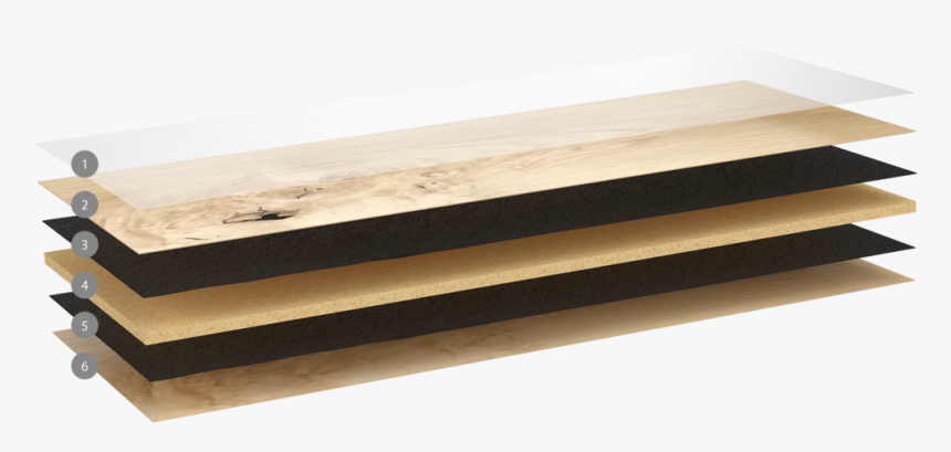 Woodura Product Build Up With Figures - Plywood, HD Png Download