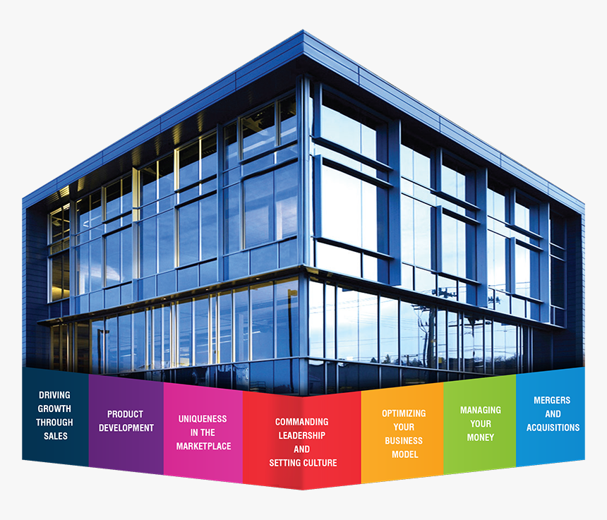 Edi Has Created A Business System To Effectively Run - Real Estate Office Building, HD Png Download
