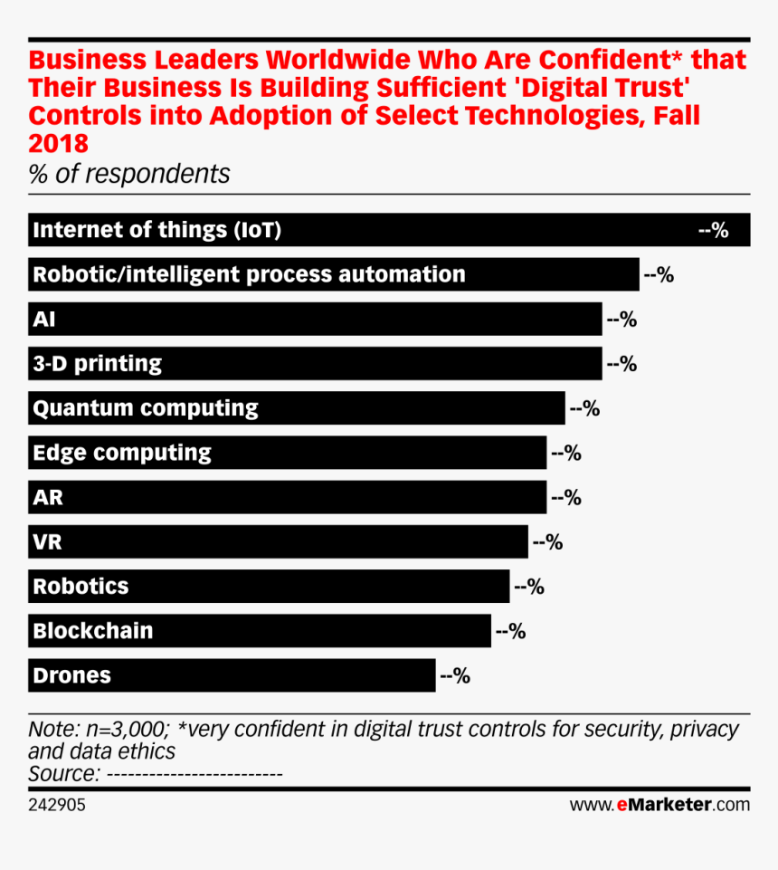 Screenshot, HD Png Download