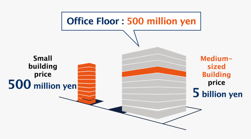 Diagram, HD Png Download