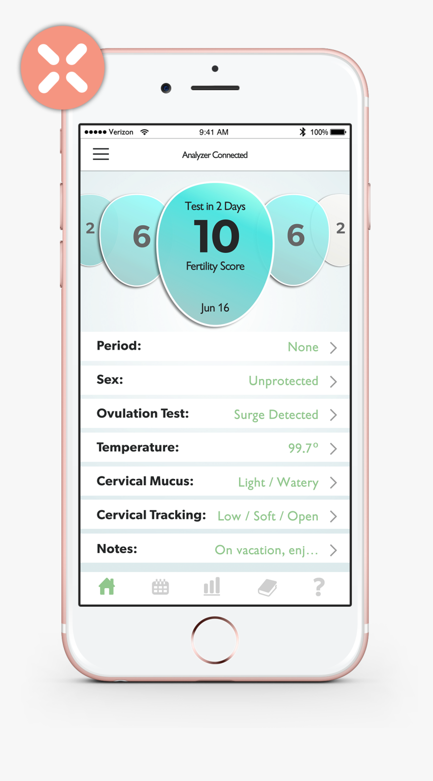 Iphone, HD Png Download