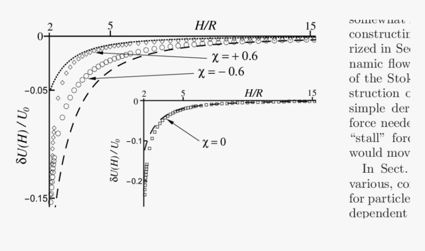 Diagram, HD Png Download