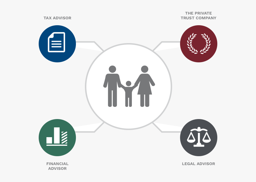 Circle, HD Png Download