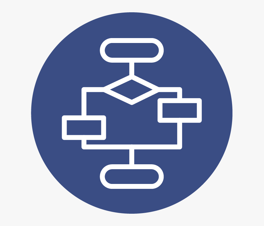 Call To Renew, HD Png Download