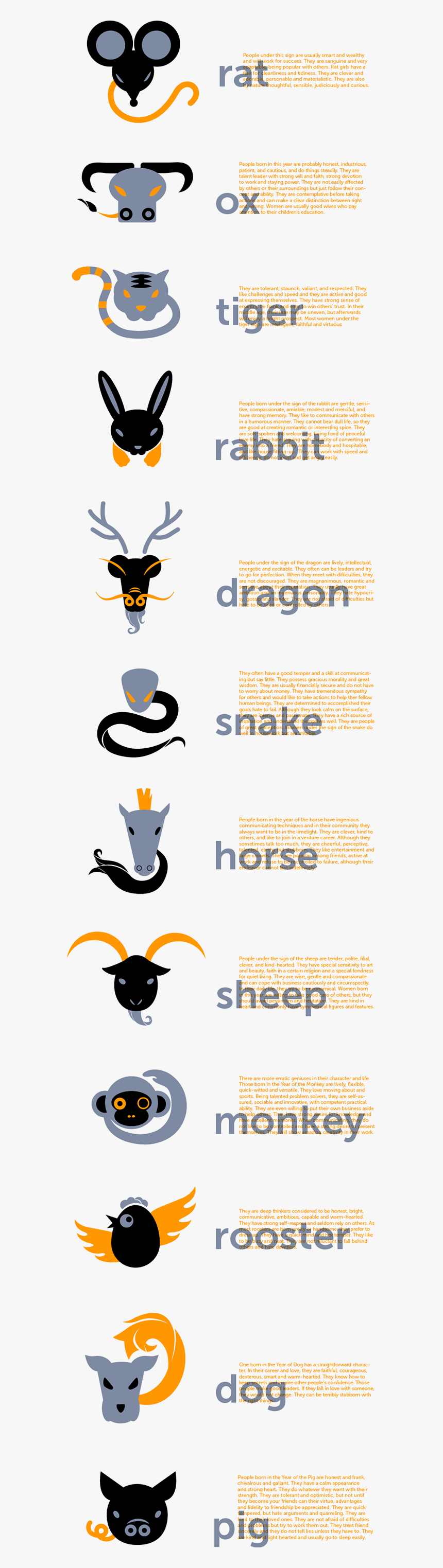 12 Chinese Zodiac On Behance - Zodiac, HD Png Download
