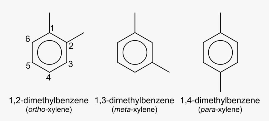 Xylene, HD Png Download