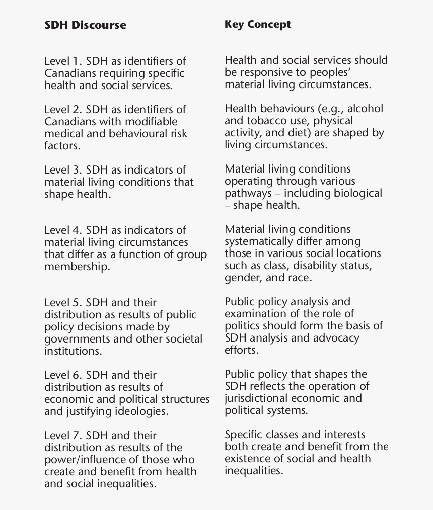 Document, HD Png Download