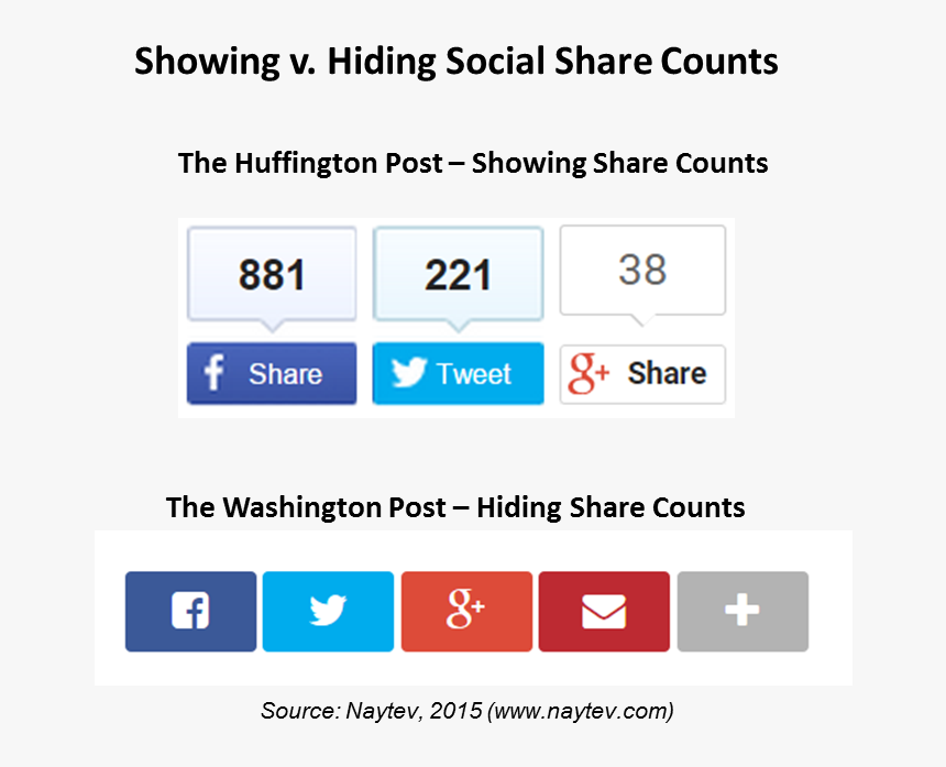 Screenshot, HD Png Download