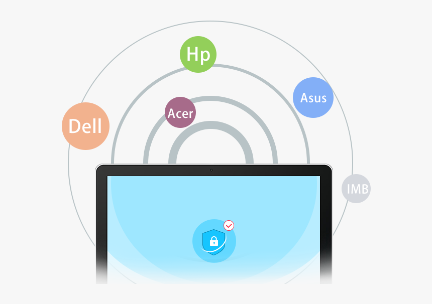 Compatible With Latest Itunes And Ios Devices , Png - Circle, Transparent Png