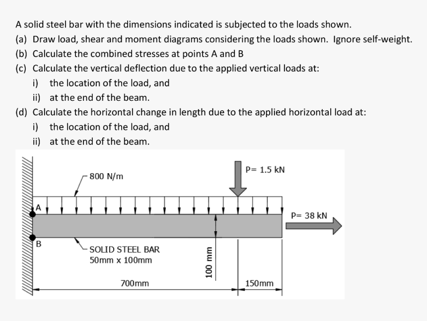 Diagram, HD Png Download