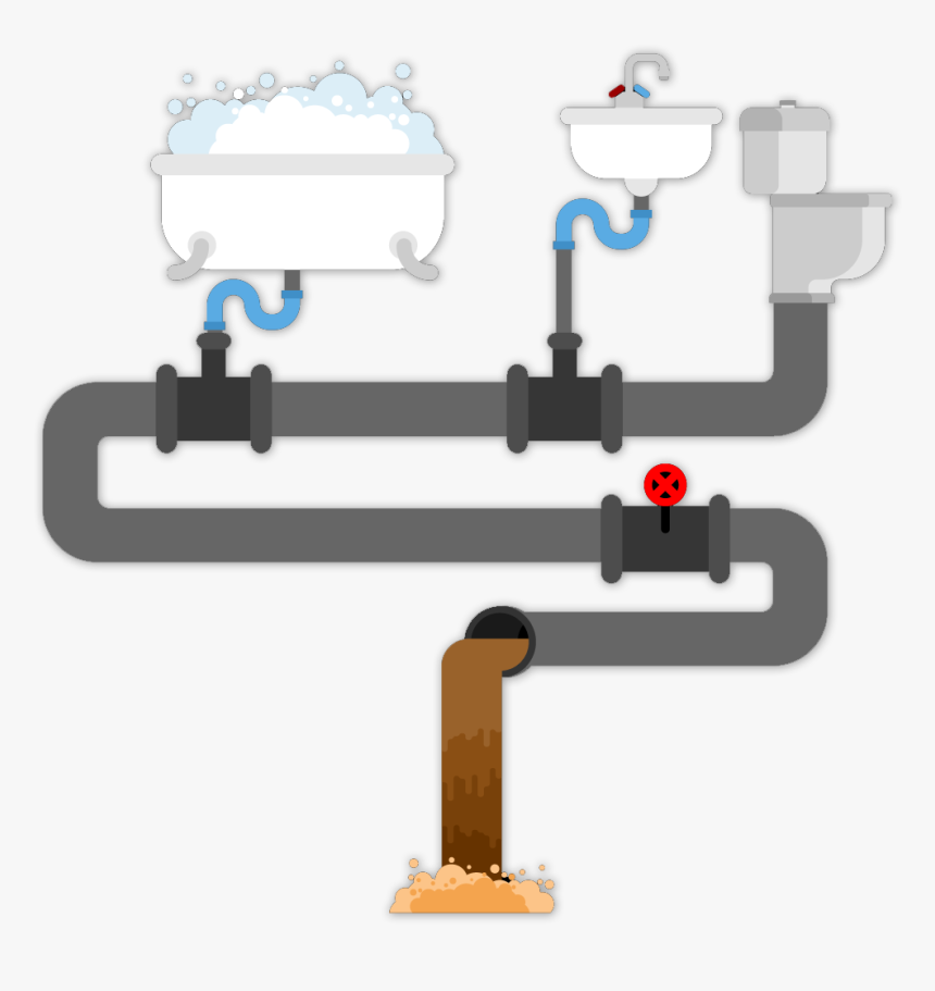 Separative Sewer , Png Download, Transparent Png