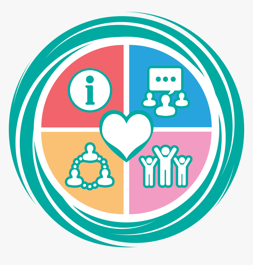 Circle, HD Png Download