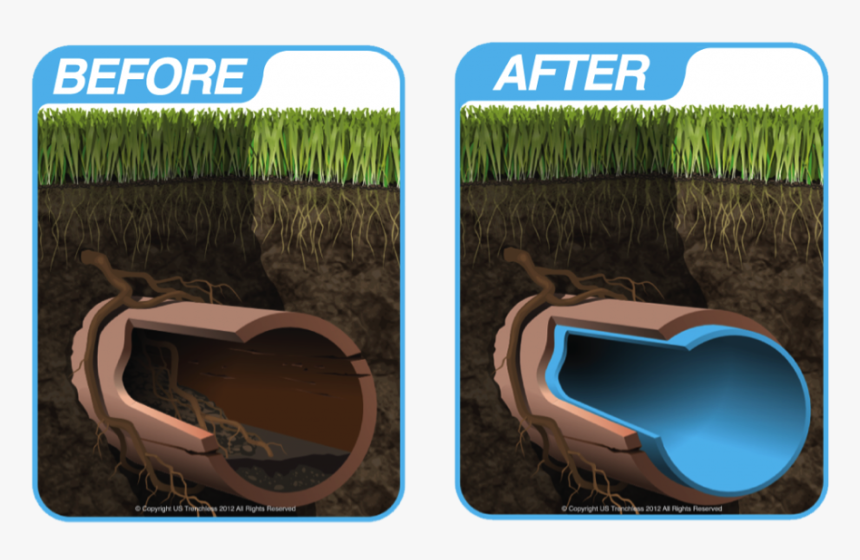 Sewer Pipe Lining, HD Png Download
