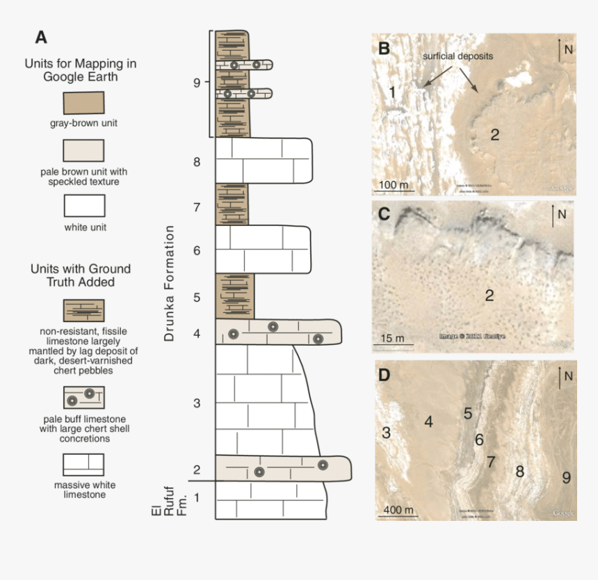 Transparent Earth Texture Png - Floor Plan, Png Download