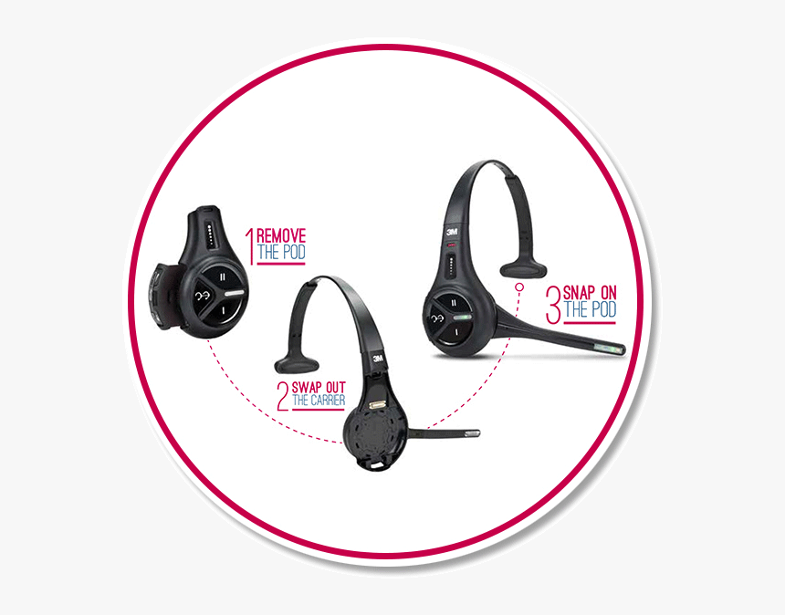 Headset, HD Png Download