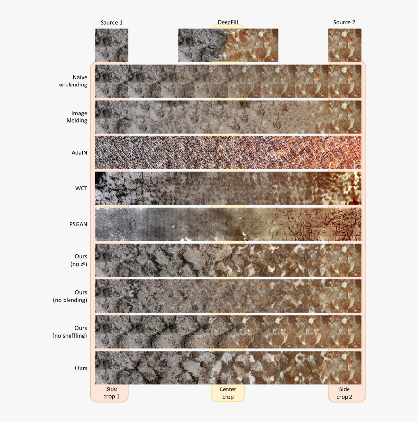 Tile, HD Png Download