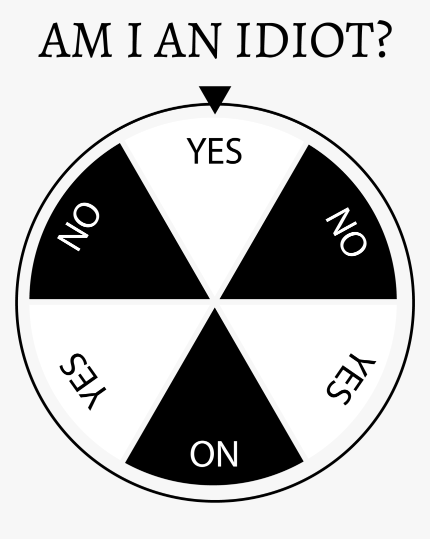 Am I An Idiot A Spinning Artwork By Sarah Dixon - Circle, HD Png Download