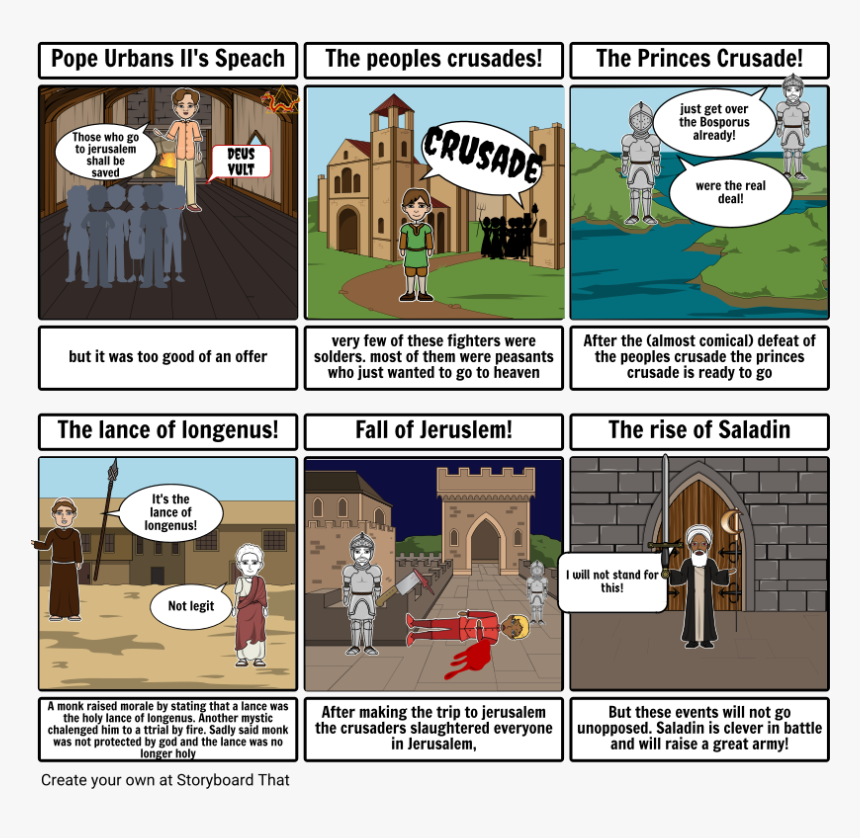 Crusades Timeline In Cartoon, HD Png Download