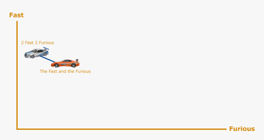 Animal, HD Png Download