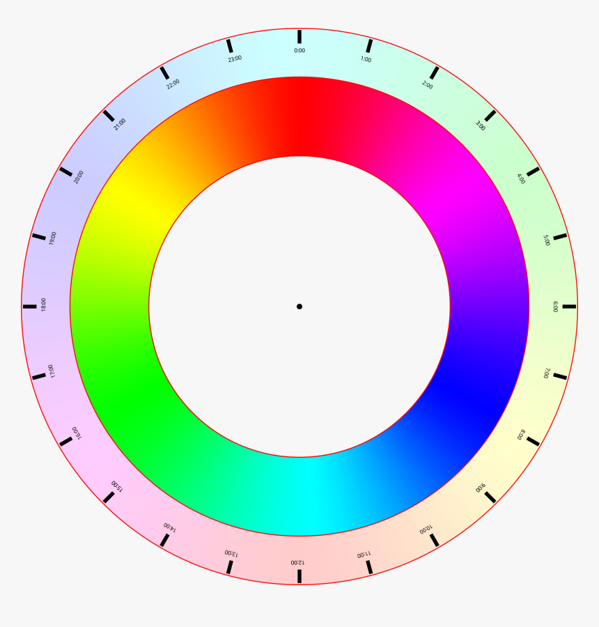 Category Pictures, File Mob - Circle, HD Png Download