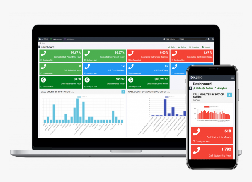0 Offering Voice Analytics Ai - Iphone, HD Png Download